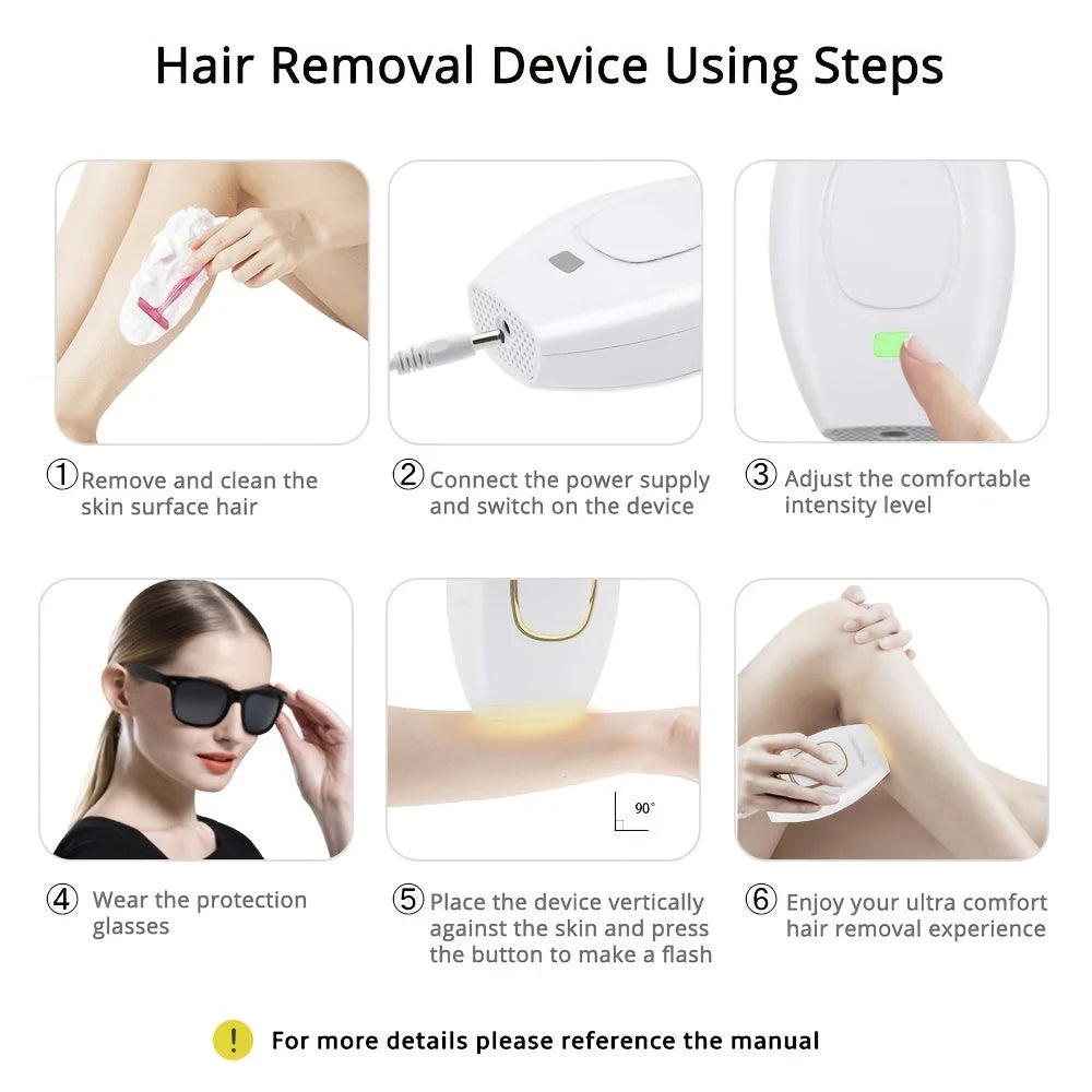 Laser Hair Removal for Women and Men, IPL Hair Removal Device on Armpits Legs Arms Bikini Line, Holiday Gift