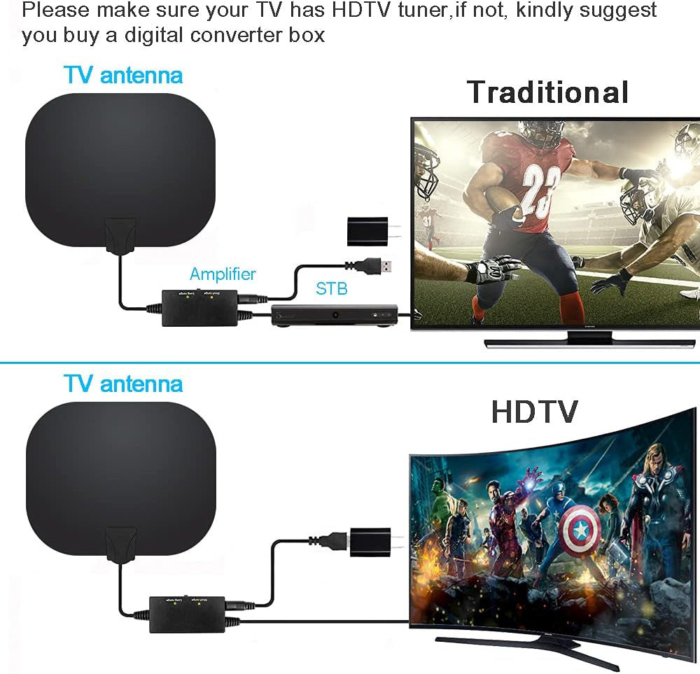 TV Antenna - Amplified HD Indoor Digital TV Antenna Long 330+ Miles Range Antenna Support 4K 1080P Fire Stick and All Television Indoor Smart HDTV Antenna for Local Channels VHF Uhf-17Ft Coax Cable